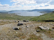 Valdresflye – Rjupa