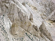 Farwell Canyon Road